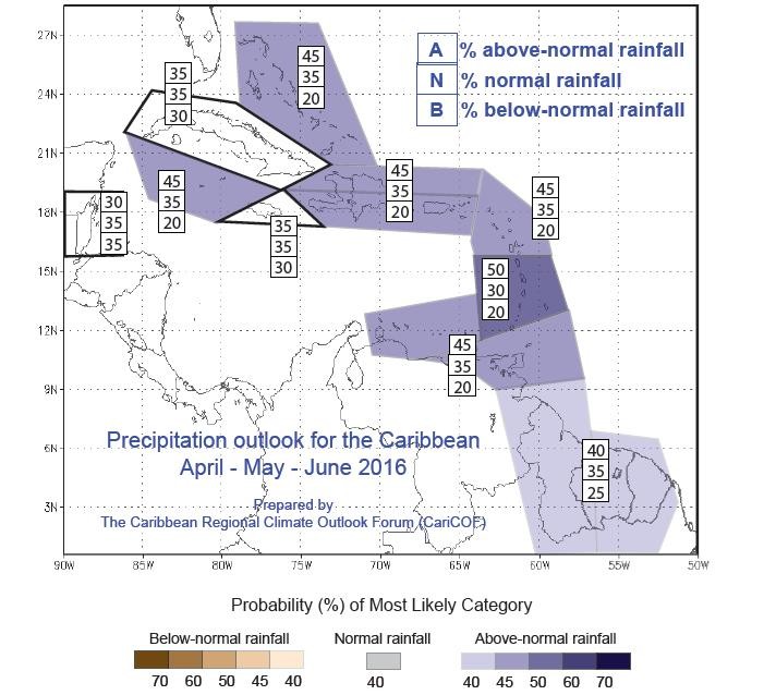 Figure 3.CARICOF precipitation outlook for the period April to June, 2016.