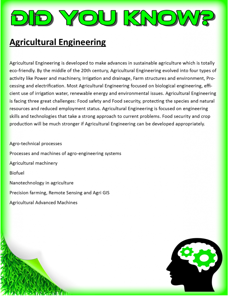 Did You Know? - Ministry of Agriculture